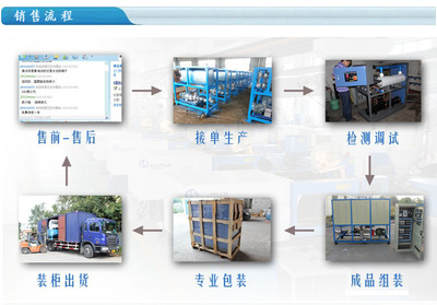 【【雄義】廠家生產(chǎn)直銷 造粒機(jī)電磁加熱器 造粒機(jī)電磁加熱圈】價(jià)格_廠家_圖片 -
